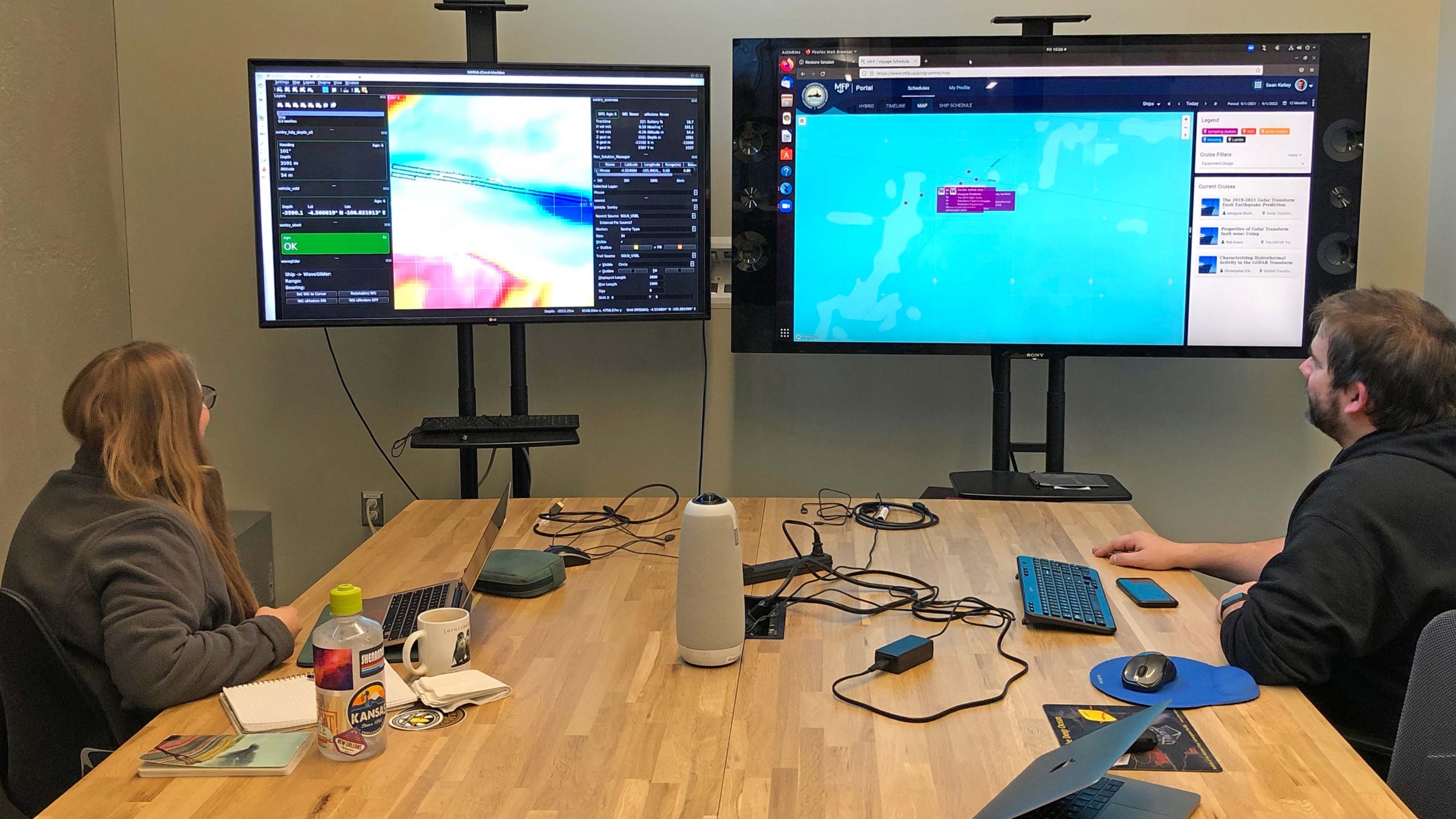 people in a conference room looking at Sentry Data on two screens.
