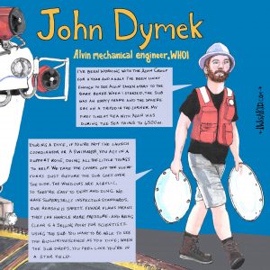 John Dymek, Woods Hole Oceanographic Institution