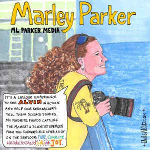 Marley Parker, ML Parker Media